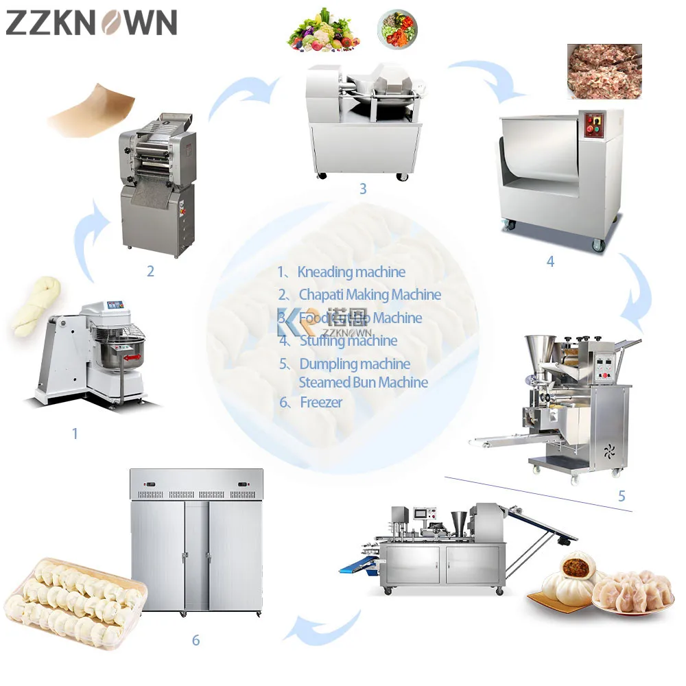 

Samosa Machine Meat Pie Making Dumpling Maker Folding Skin Wrapper Making Machine Automatic Empanada Making Production Line