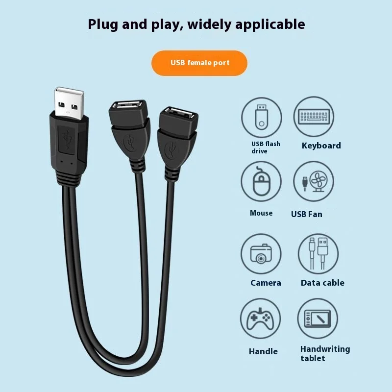 1 enchufe macho a 2 enchufes hembra USB 2,0 línea de extensión Cable de datos adaptador de corriente convertidor divisor Cable USB 2,0 15/30cm