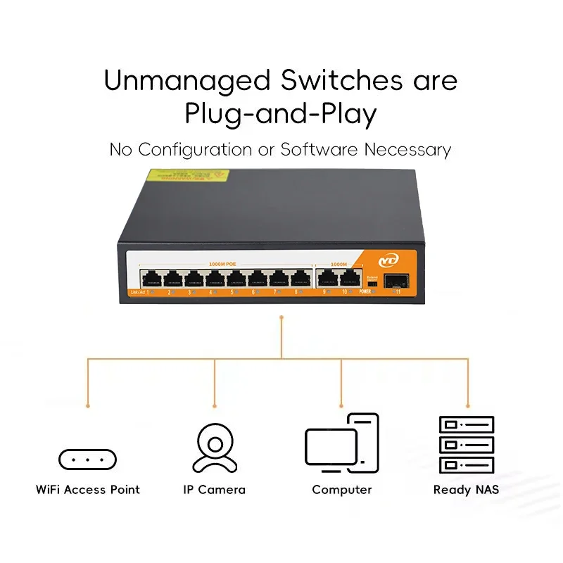 Novo switch ethernet gigabit poe rj45 spf de 11 portas com para 802.3af/at uplink plug and play não gerenciado, para câmera ip/nvr