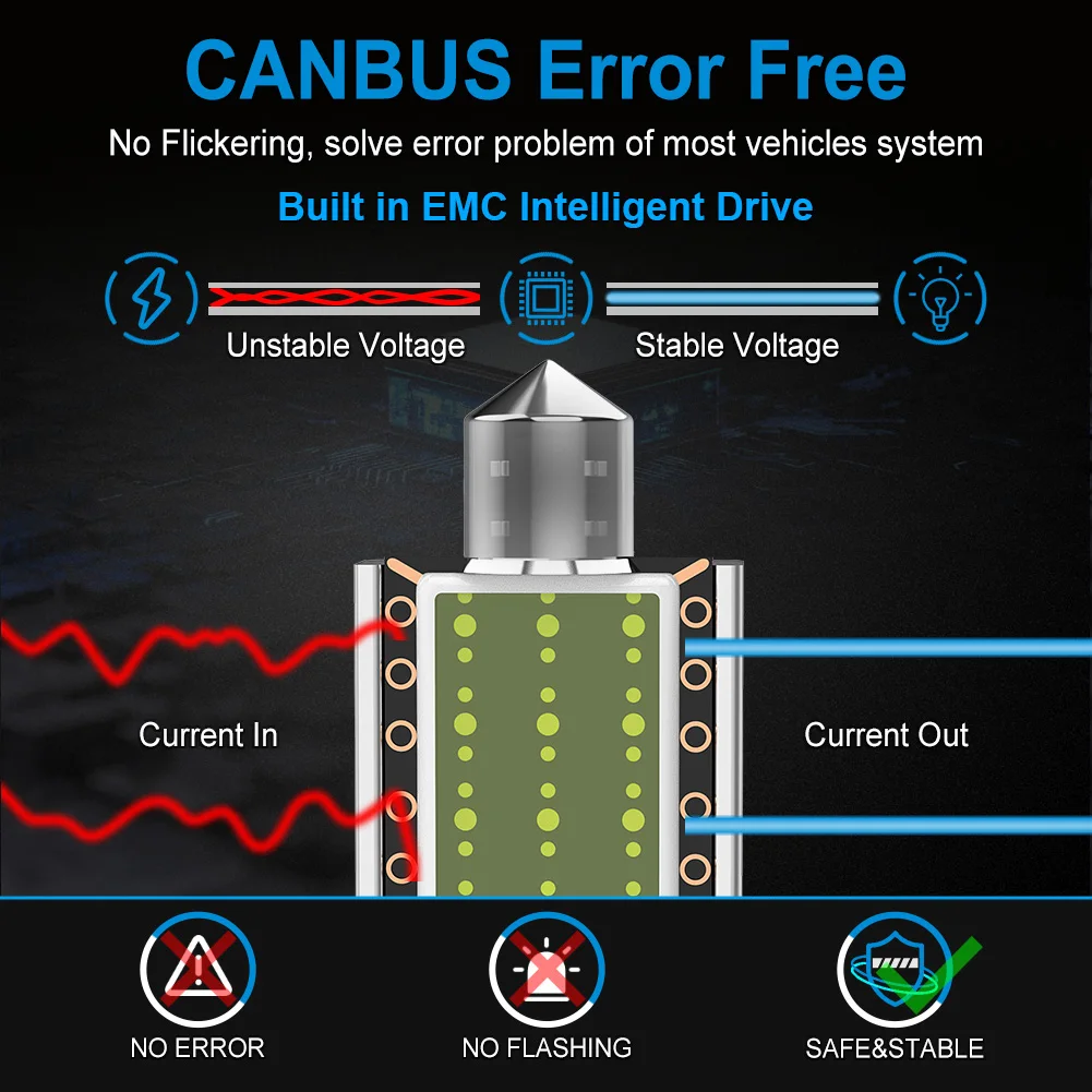 NAO C5W C10W LED Canbus Festoon 31mm 39mm 41mm No Error 3W 12V Auto Ultra Bright White Car Interior Dome Map Indicator Light
