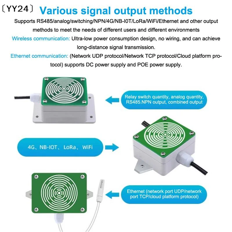 

らyarYY24 август датчик дождя и снега передатчик индукционное обнаружение погоды нагрев против ржавчины наружное обнаружение дождя и снега
