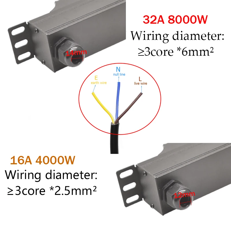 19Inch PDU Power Strip Distribution Unit EU US UK C13 Universal Socket Digital Display Power Meter 16A/32A Air Switch