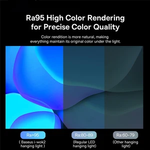 6 Büyük satış, monitör için led-no. 6