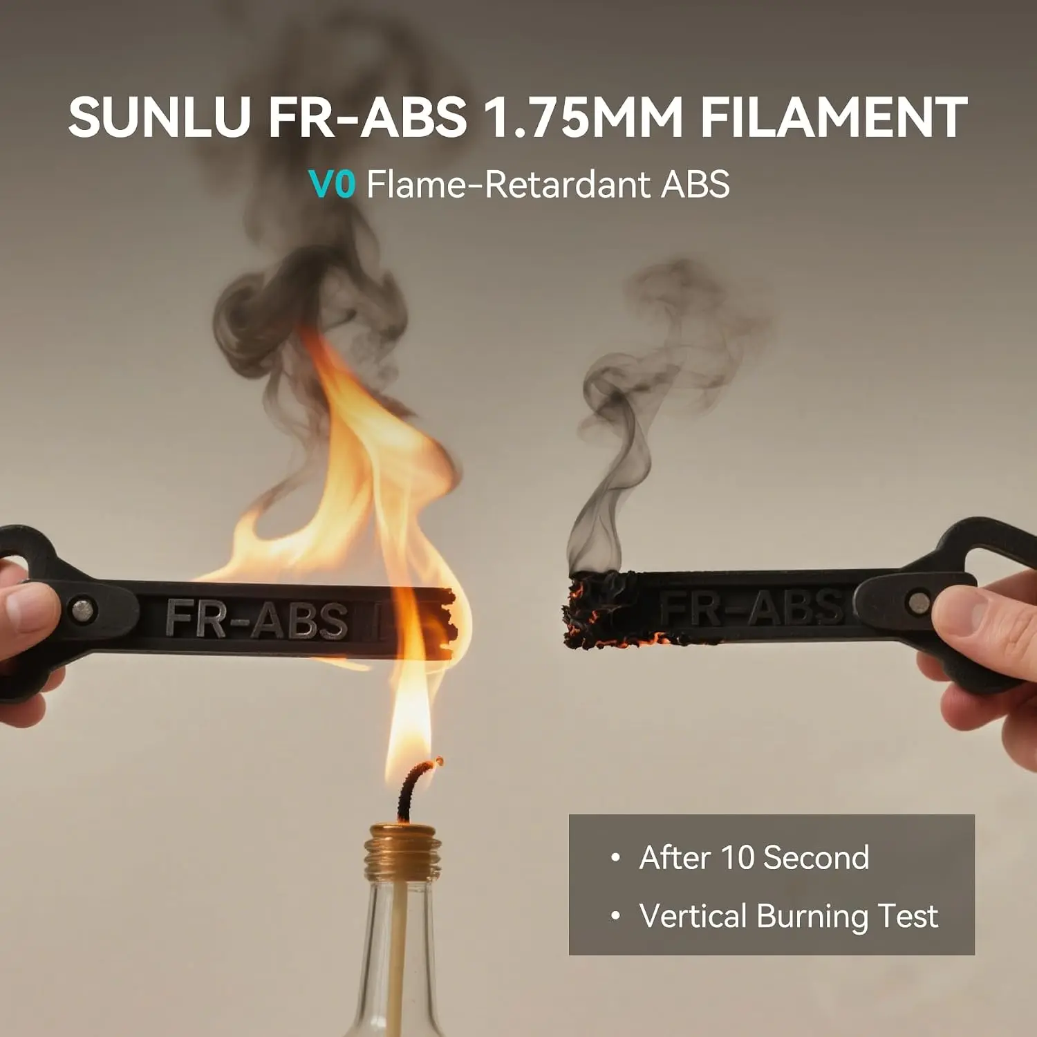 SUNLU FR-ABS 3D Filament 1KG, 1.75mm,UL94 V0 Fireproof ABS Filament, Natural White 1.75mm 3D Printing Filament, Tough & Durable, Reusable Spool, For Electronics, From US Local