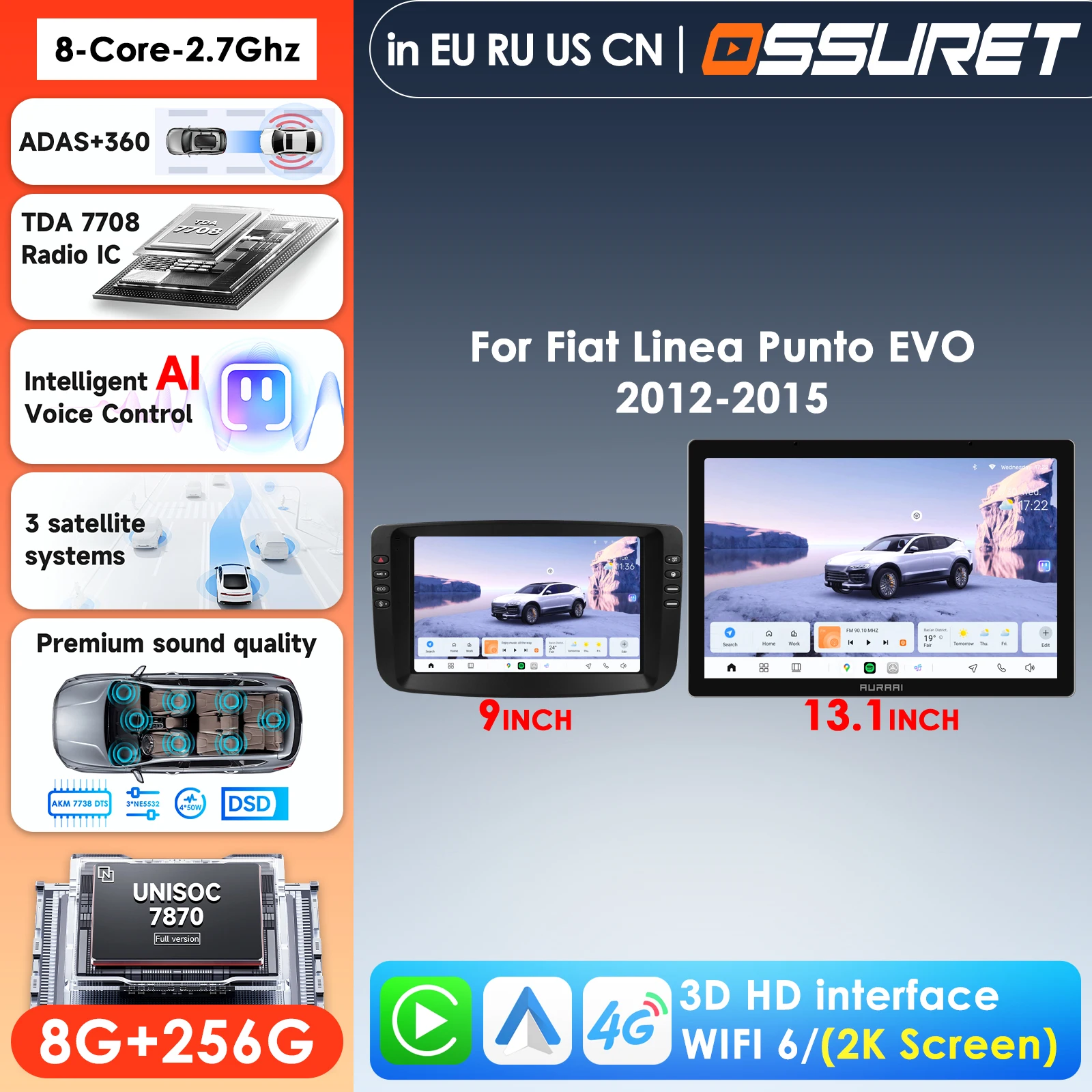 7870 ADAS 360° Camera 3 Satellite Systems for Fiat Linea 2012-2015 Car Multimedia Player Carplay Android Auto 2K Screen 3D HD