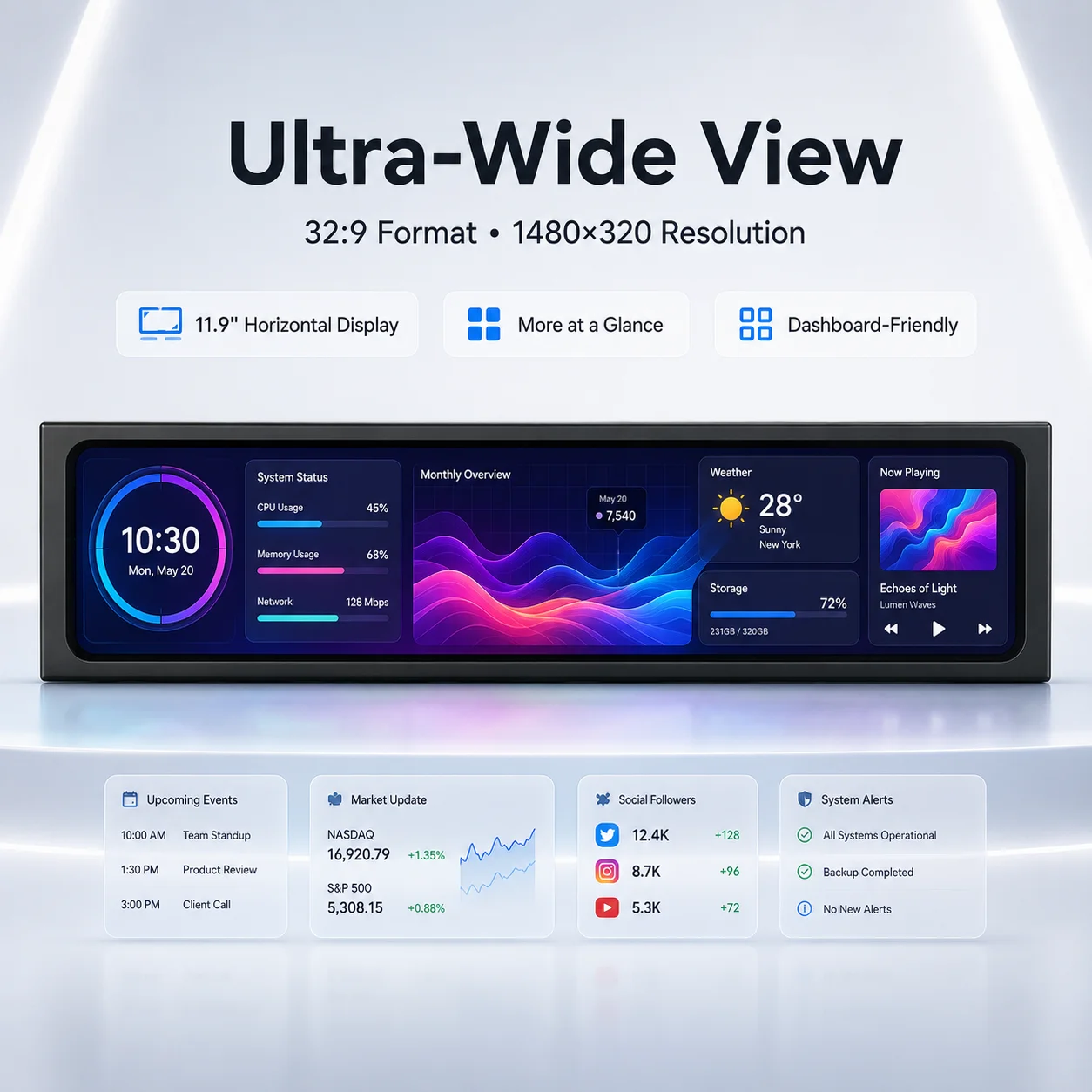LESOWN 11.9 Inch Android 11 Bar Monitor 32:9 Aspect Ratio 1480x320 RK3566 2GB 16GB HDTV Smart Screen for Counter