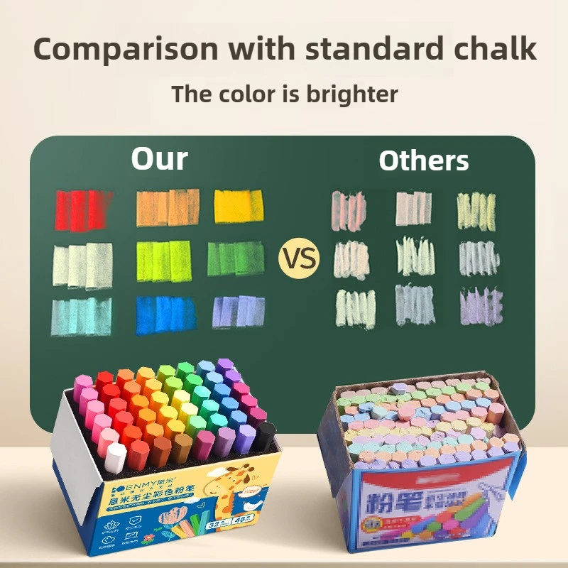 ENMY 12/36 Colors Non-Dusty Vibrant Chalk Dustless Safe Chalk Art Drawing for Blackboard Kids Bright Color School Supplies