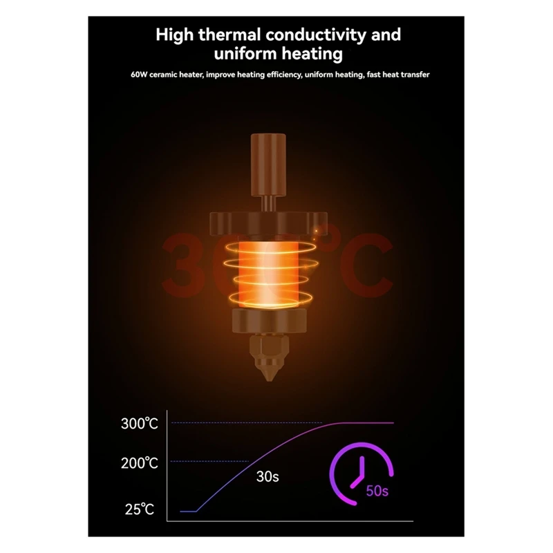 Official K1 Nozzle High-Speed Printing & High Flow Extruder Nozzles For K1 Easythreed-3D Printer