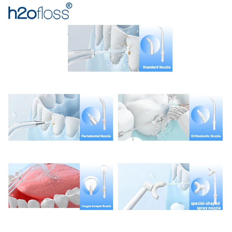 H2ofloss Water Flosser 300ml Oral Irrigator 140PSI with Gravity Ball Design 5 Modes 5 Tips USB Rechargeable for Teeth Cleaning view 6