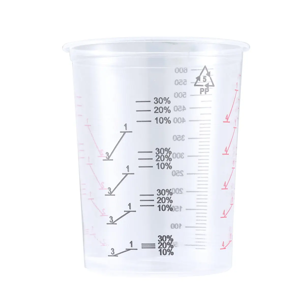 Plastic Measuring Cups 600ml 2 Piece Set Clear Graduated Scale for Paint Mixing Renovation and DIY