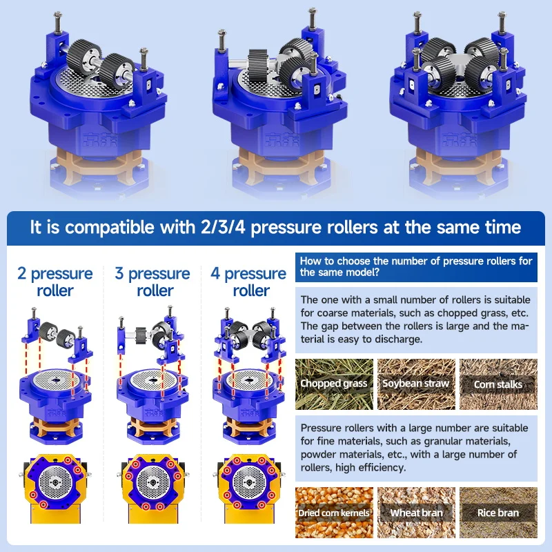 350kg/h 220V 5.5kw New Animal Feed Processing Equipment Chicken Pig Sheep Cow Feed Pellet Machine For Small Farm