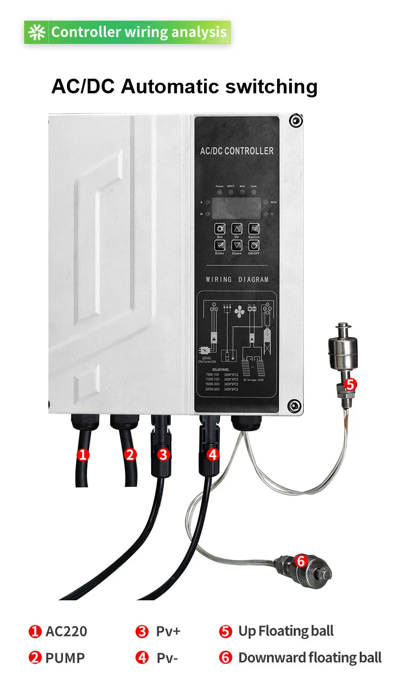 HZUSUN 3 PS solarbetriebener Sprinkler, landwirtschaftliches Wasserpumpsystem, AC DC, Solar-PV-Zellenpumpe für die Wasserversorgung von Bohrloch – Detail 5