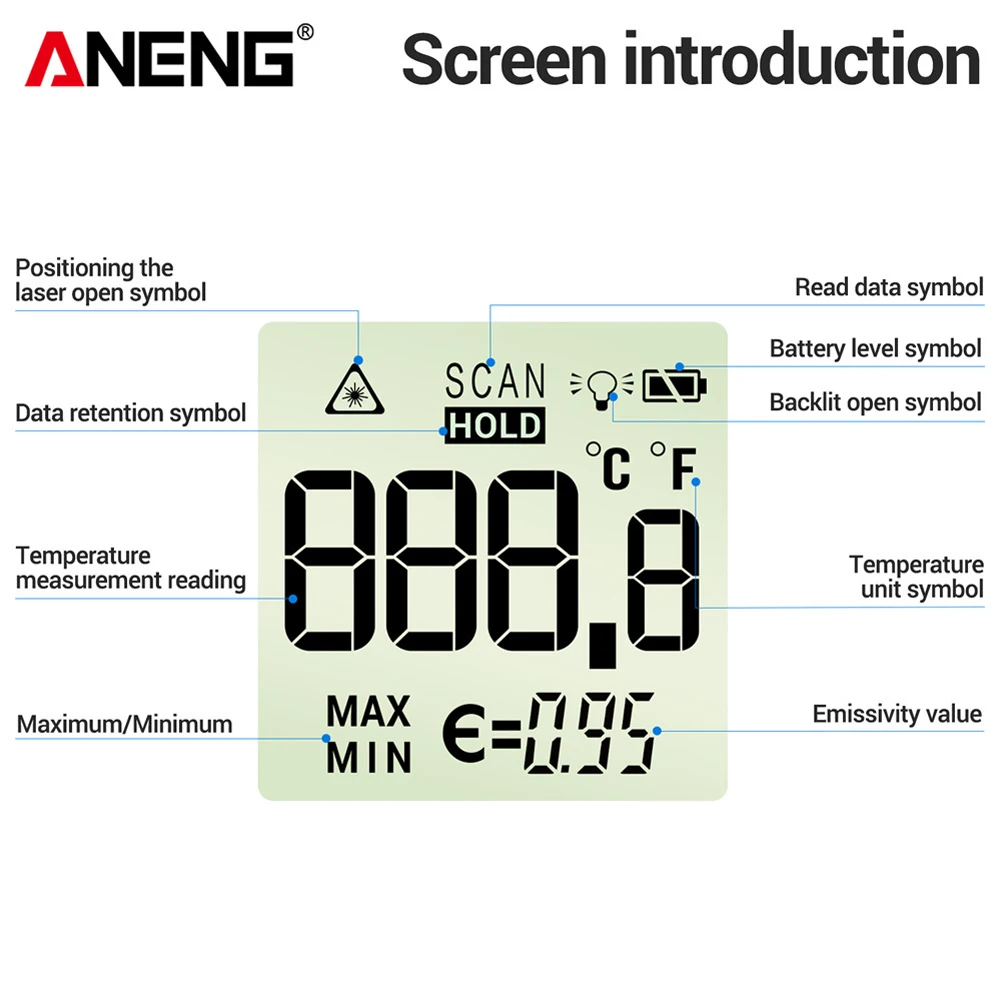 Thumbnail 4 - #34 Trending Infrared Thermometers Right Now