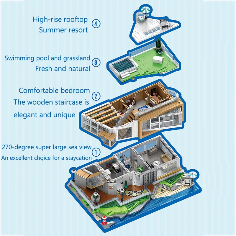 2228 قطعة فيلا شاطئ البحر MOC مدينة عرض الشارع مجموعة مكعبات البناء منتجع الترفيه منزل نموذج الطوب لتقوم بها بنفسك الديكور لعب الاطفال الهدايا #5