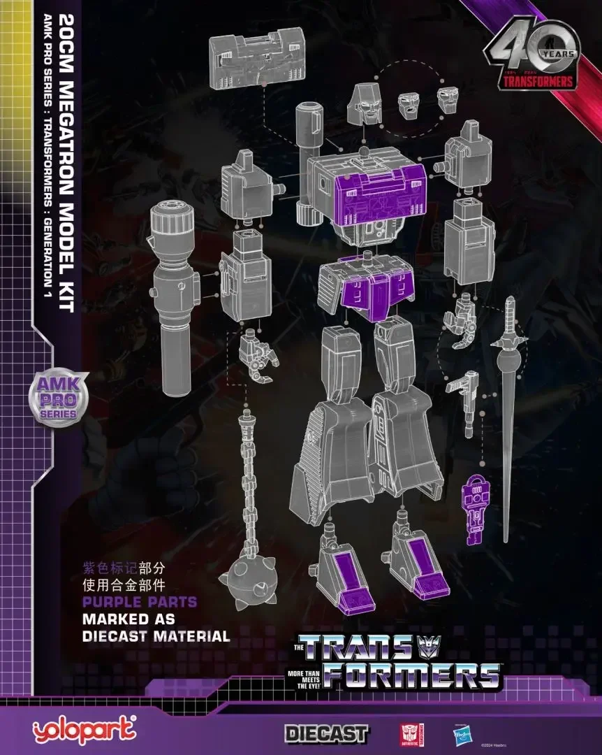 In Stock YOLOPARK Megatron Transformers figure Toy Generation One AMK PRO Series Megatron Model Kit Toys Doll Collection Gifts