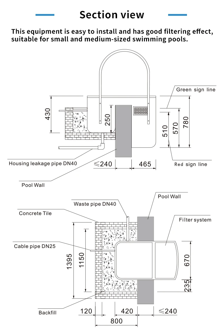 الجملة المباشرة الشركة المصنعة الاكريليك الحائط مرشح أنابيب متكامل للبيع