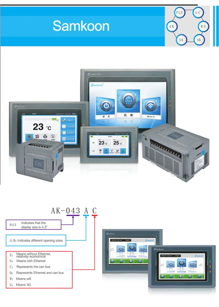 Samkoon SK-057FE Pannello di controllo PLC touch screen da 5,7 pollici Automazione industriale HMI con prezzo all'ingrosso competitivo