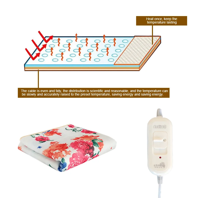 Winter Electric Blanket, Single/Double/Triple Body Warmer, Heated Blanket, Electric Heating Mat For Home Bedroom