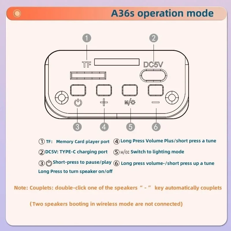 سماعة بلوتوث لاسلكية صغيرة محمولة المتكلم صندوق صوت صغير الموسيقى بلوتوث Mp3 Caixa De Som Bocina عمود Coluna يربك الصوتيات