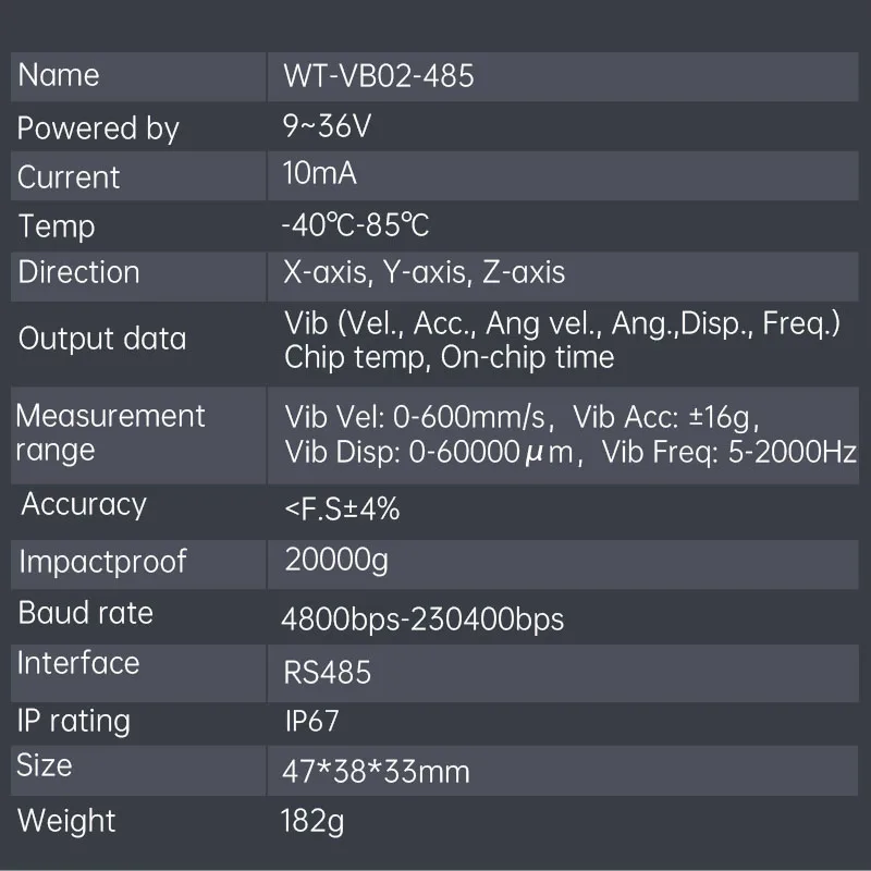 WitMotion WTVB02-485 Trójosiowy czujnik wibracji (przesunięcie+prędkość+amplituda) IP68 wodoodporny do monitorowania wibracji silników i pomp — zdjęcie produktu 3