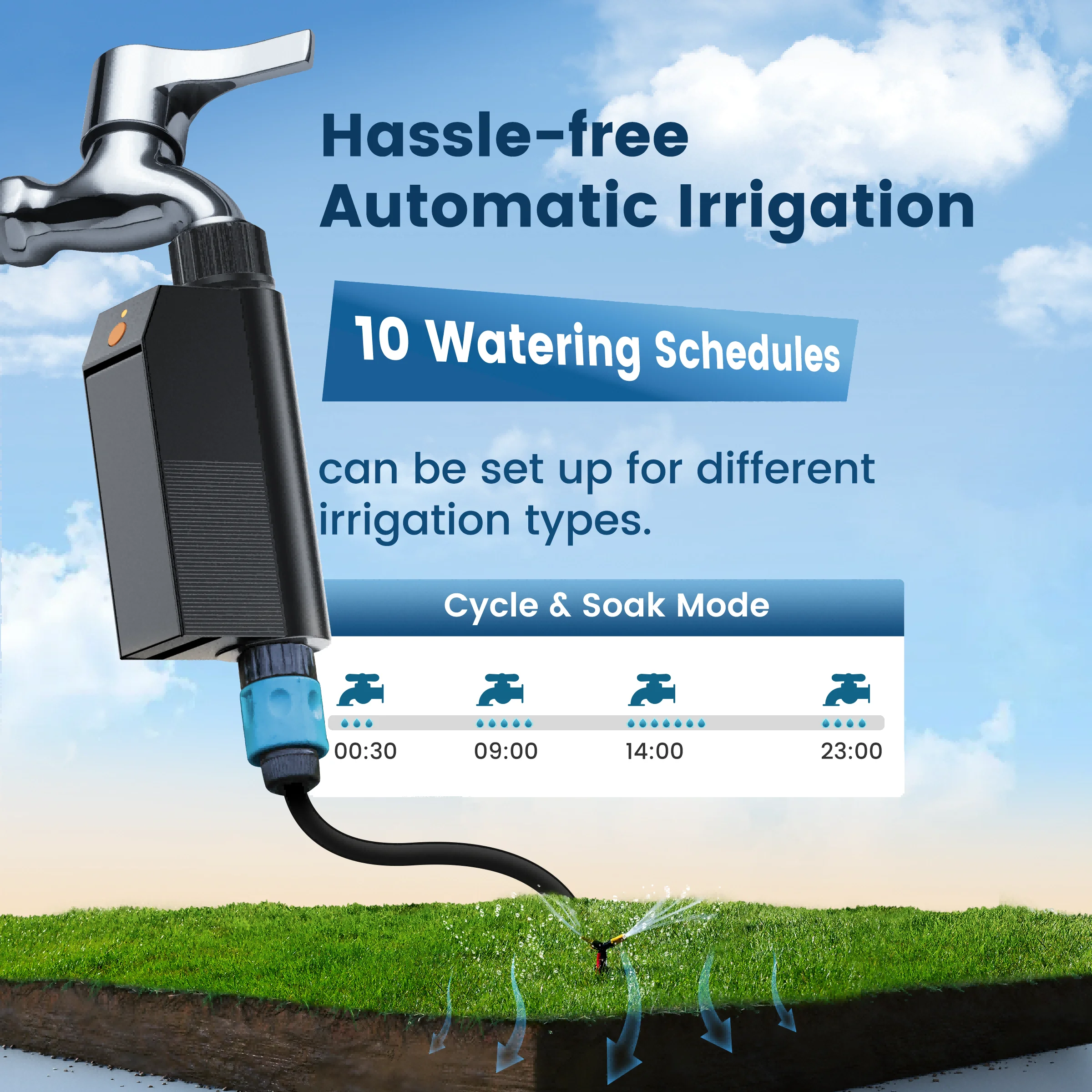 GIRIER Tuya Smart Water Timer WiFi Programmable Sprinkler Timer for Garden Hose Drip Irrigation No Hub Required Works with Alexa