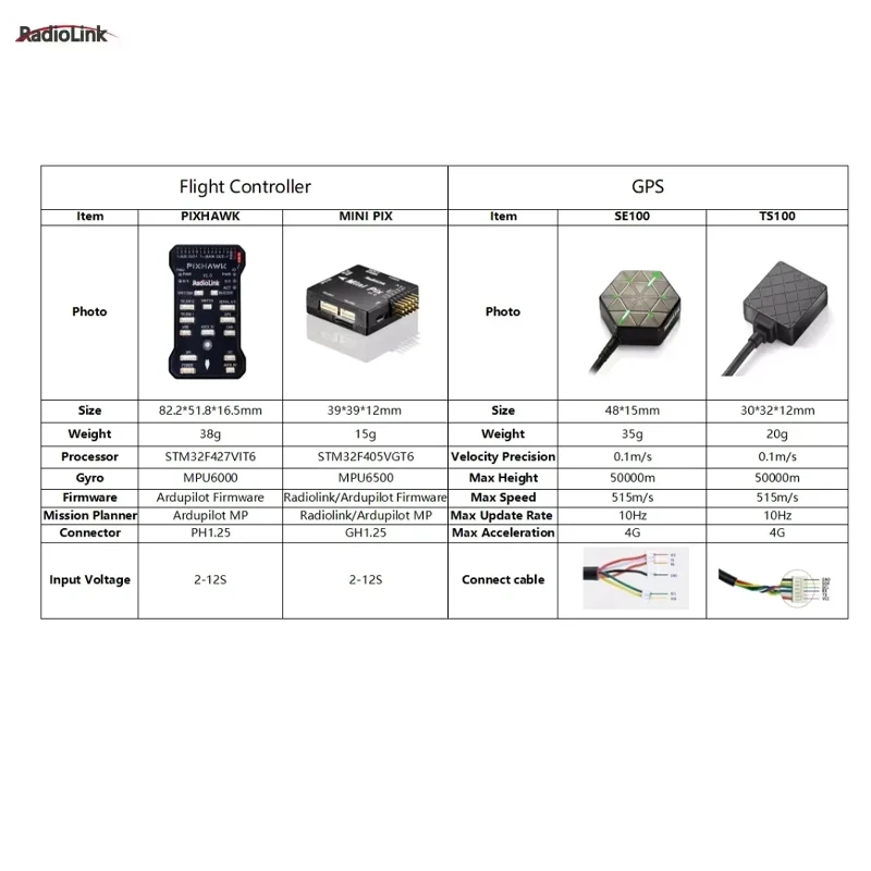 Radiolink Pixhawk PIX 2.4.8 APM Controller di volo a 32 bit FC con GPS M8N SE100 per RC Drone Quadcopter/Multirotore a 6-8 assi