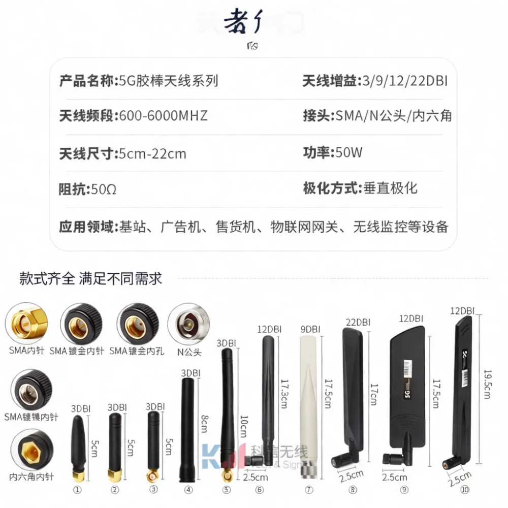 High Gain 5G 4G Router Antenna Omnidirectional Foldable Wifi Signal Booster Enhanced External Wireless Network Reception Stick