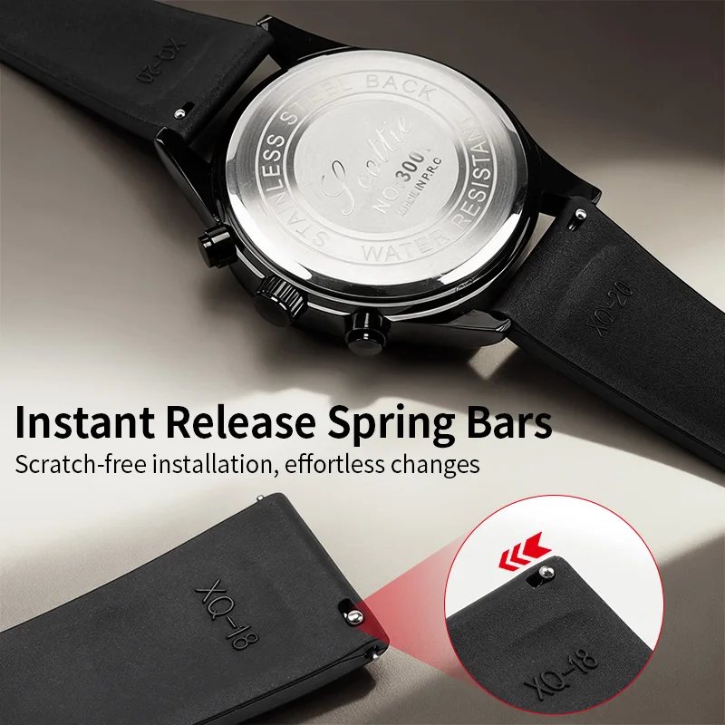 High-End Fluororubber Breathable Watch Strap 18/20/22mm, Can Be Cut and Quickly Removed for Use, Traditional Watch Fluororubber Universal Replacement Strap