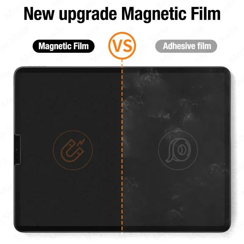 Papír magnetický abych tak řekl obrazovka ochránce pro ipad 9 8 7 6 5 9th generace 10 ipad pro 11 12.9 10.5 9.7 vzduch 5 4 mini 6 znovu použitelný filmovat