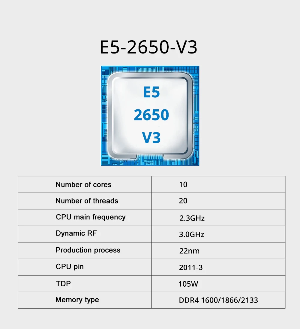 MOUGOL New X99 P4 Motherboard Set with Intel Xeon E5 2650 V3 CPU & Dual-channel DDR4 16Gx1 2133MHz ECC RAM for Gaming Computer