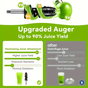 Nhai phụ kiện nước trái cây cho KitchenAid, tất cả các mô hình, những người ủng hộ sự hỗ trợ 8 Viện trợ nhà bếp chai bán hàng chính - 3