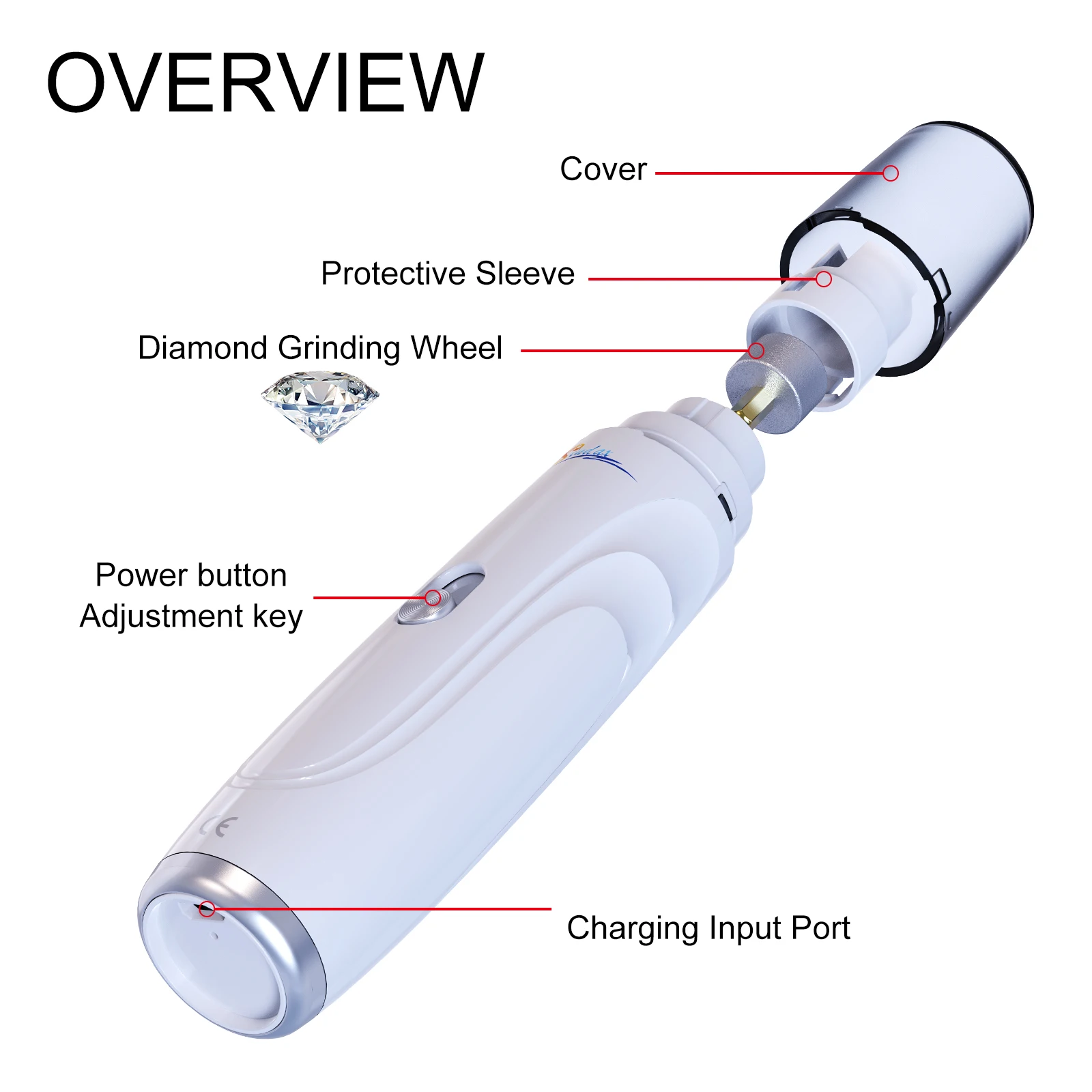 Thumbnail 2 - #66 Dog Nail Grinders List of Top Picks