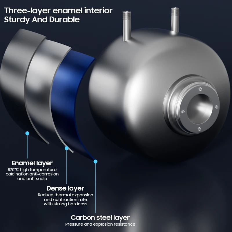 Mini 8L 15L Calentador De Agua Electrico Para Cocina Scaldabagno da cucina per sotto il lavandino a mano
