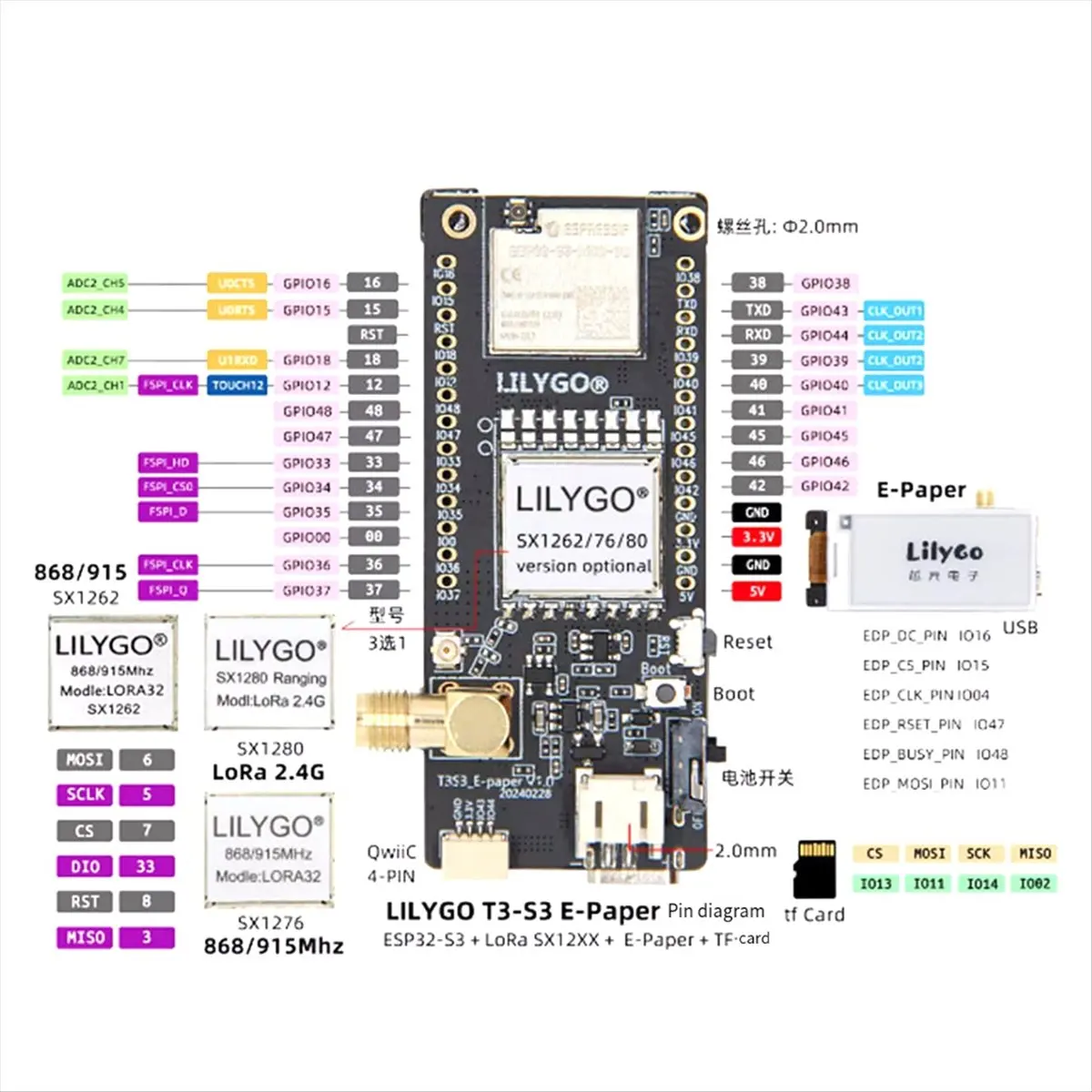 a46u-t3s3-e-paper-lora-213in-ink-screen-development-board-module-sx1280-sx1262-sx1276-24g-wireless-module-24g