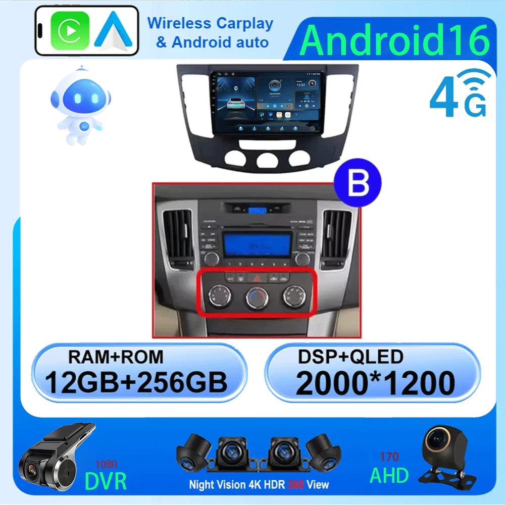 Car Radio Android 1…