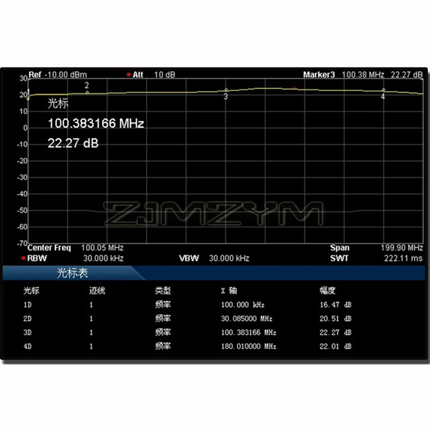 Imagem -04 - Active Loop Banda Larga com Receber Kit Antena Pequeno Anel de Ondas Curtas Antena Lock Nova Versão K180wla 0.1180mhz 2023