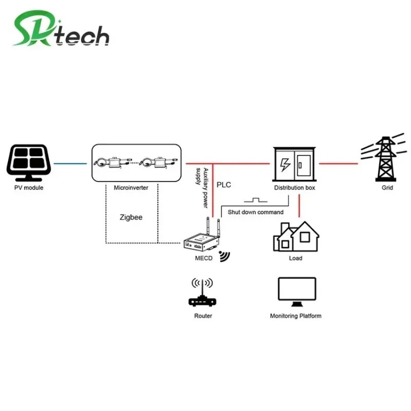 Deye microinverter power dc-ac SUN2000G3-EU-230 2000w 2kw solar panel micro inverter for systems