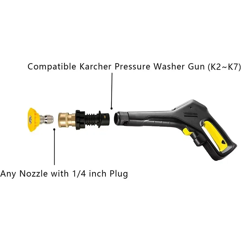 Neuer KARCHER Hochdruckreiniger-Adapter 1/4 Zoll Schnellanschluss, kompatibel mit K2-K7, stabil, auslaufsicher und langlebig – Detail 5