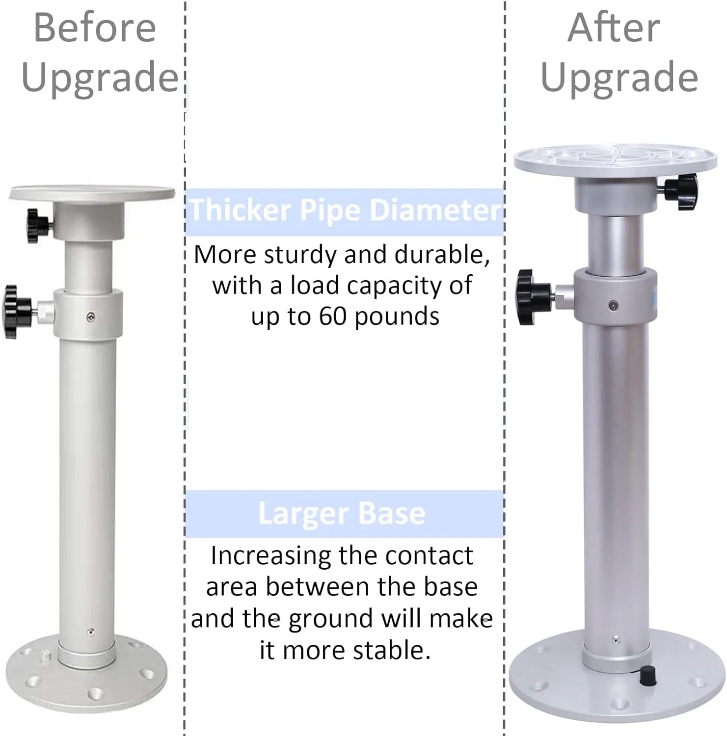 HWHongRV Adjustable Tablebase Caravan Motorhome Table Pedestal Stand Base 18-27.5 Inch Height Range for  Marine Boat