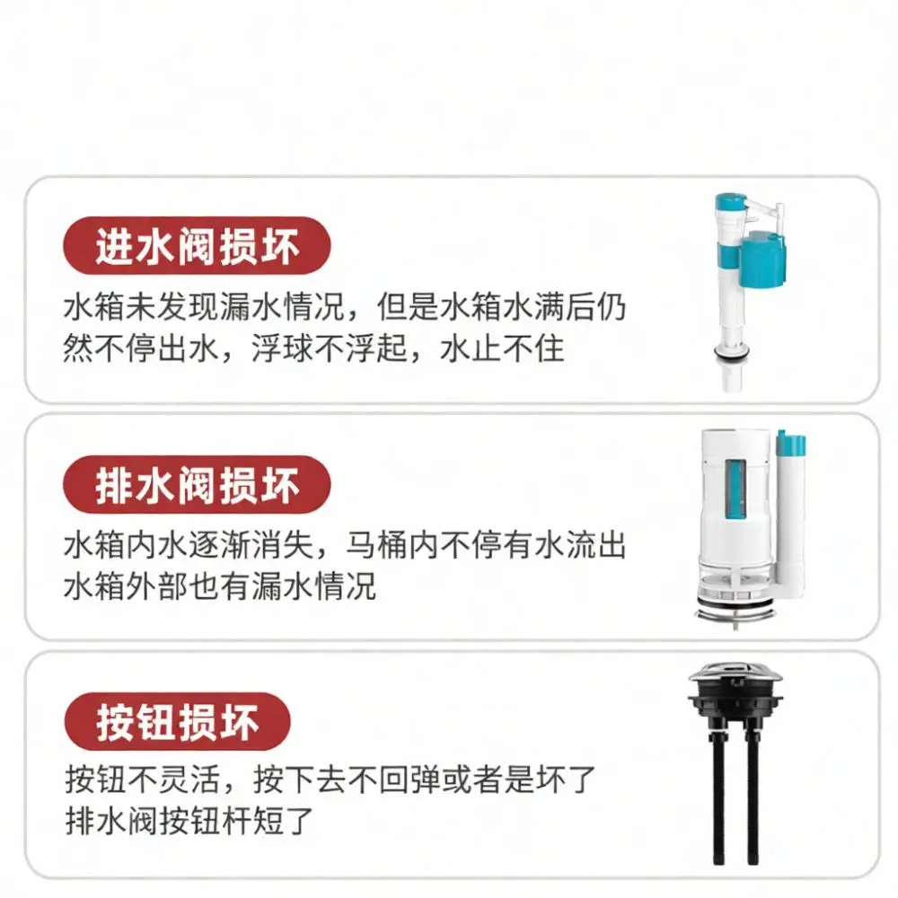 Toilet Tank Accessory Kit Inlet Valve Outlet Valve Button For Mubin Modern Style Cistern Plumbing Repair Tools