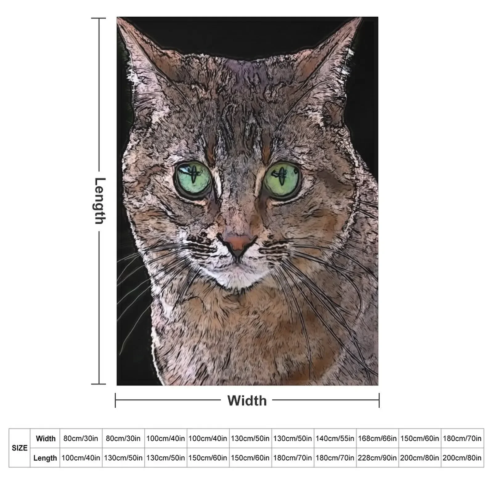 Cat focus! Throw Blanket