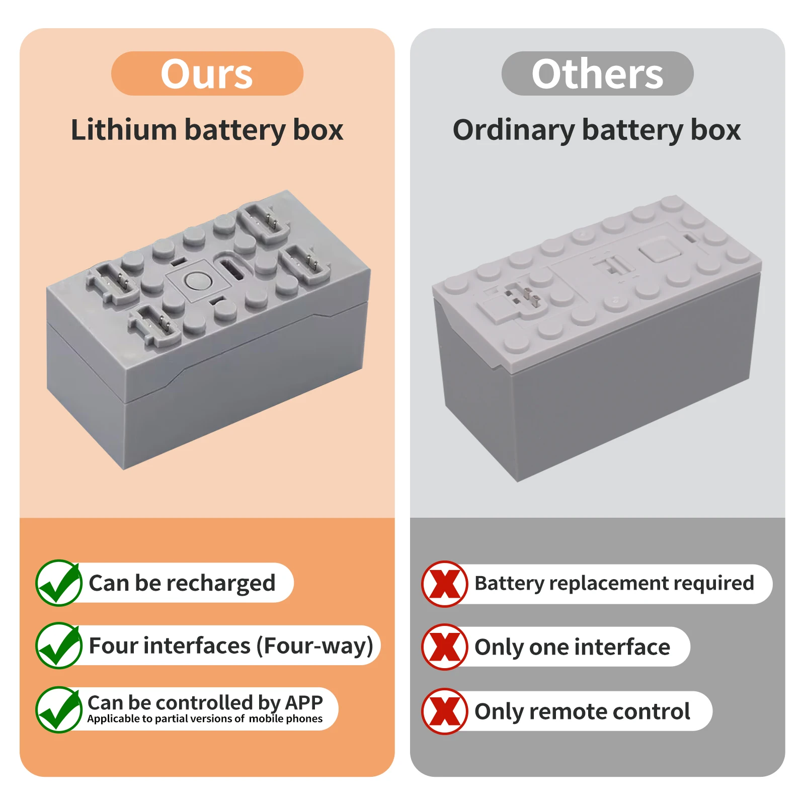 مجموعة محرك 37 في 1 متوافقة مع تروس الأجزاء عالية التقنية ومجموعة محرك وظيفة الطاقة ومحاور من ألياف الكربون والسبائك العالمية