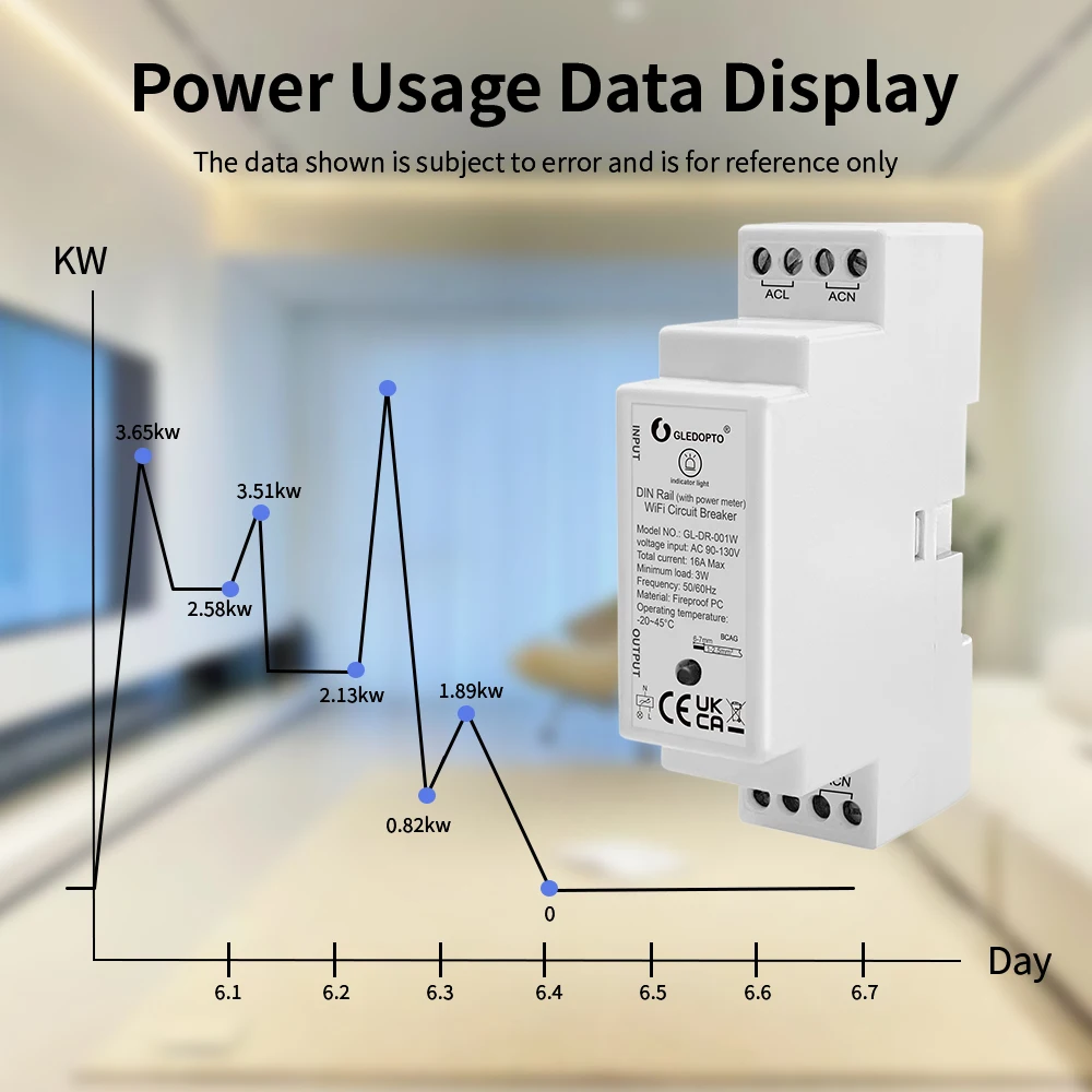 Gledopto WiFi Din Rail Circuit Breaker Power Meter Energy Monitoring Tuya Smart Life App Wireless Remote Control Power Display