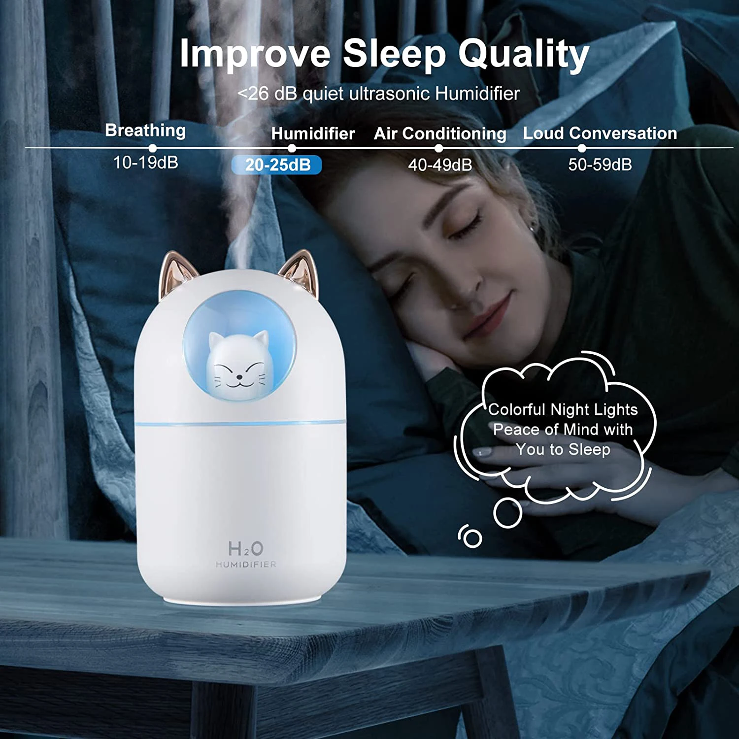 300ML Ultrasonic Cool Mist Air Humidifier for Bedroom, Mini Cute Humidifier with LED Atmosphere Night Light DC5V