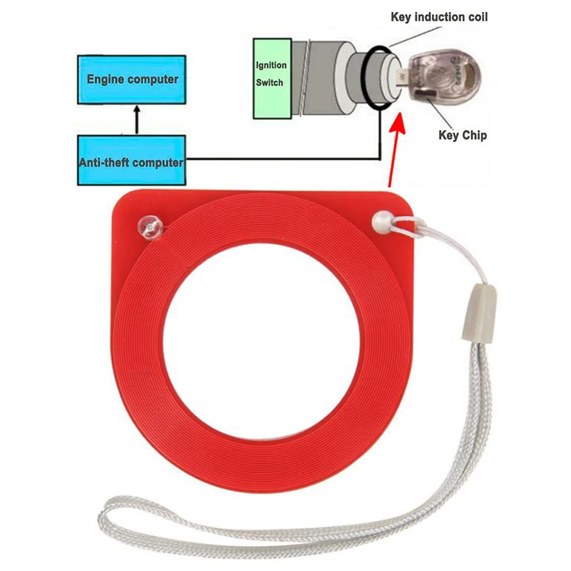 Car Universal Portable Tool Fast Checking Chip Red Immobiliser System Inspection Easy Apply Automatic Plastic Repair Coil Tester