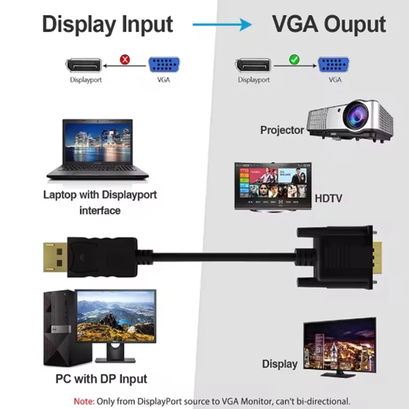 1.8M DP DisplayPort to VGA Adapter Conversion HD Video Cable DP TO VGA Cable For TV Monitor Laptop Computer Projector
