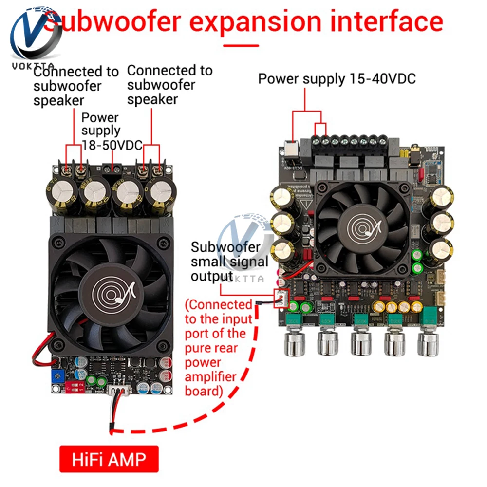 ZK-APTX2 Bluetooth 5.0 Subwoofer Amplifier Board 2*220W+400W 2.1 Channel Audio Stereo Amplifier Board TPA3223 Bass AMP Equalizer