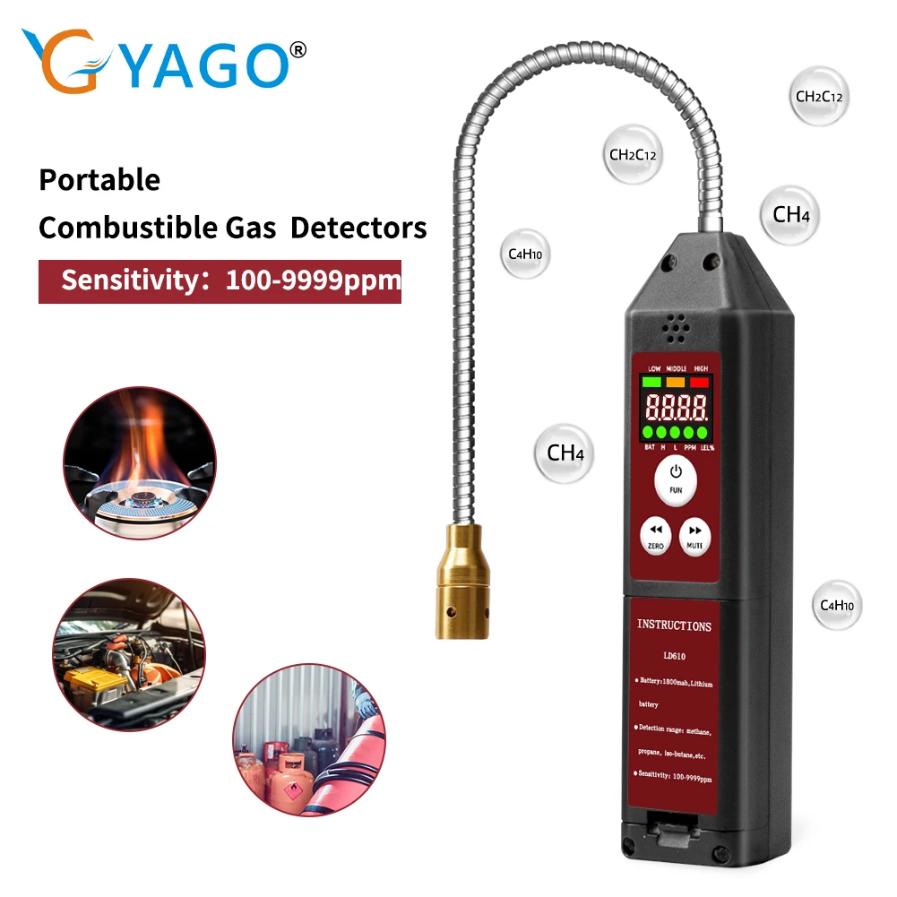 

Portable Combustible Gas Detector High Sensitivity Gas Leak Tester USB Rechargeable Methane CH4 and Butane C4H10 Detector