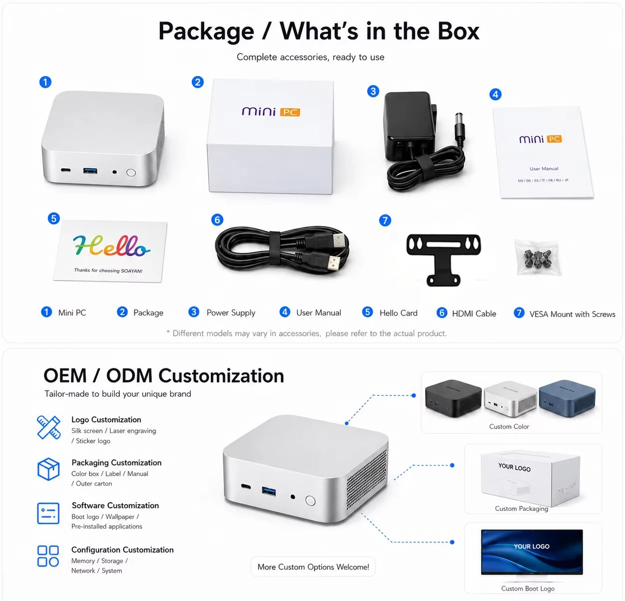 MQR5 Mini PC AMD Ryzen5 6600H Radeon 660M Graphics 12GB/16GB LPDDR5 512GB/1TB SSD WIFI6 Gaming Computer with USB Type-C