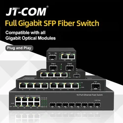 JT-COM Gigabit Media Converter, 1 Port SFP to 2 RJ45 Gigabit optical fiber, GPON/EPON OLT Ethernet for IP camera 10/100/1000m